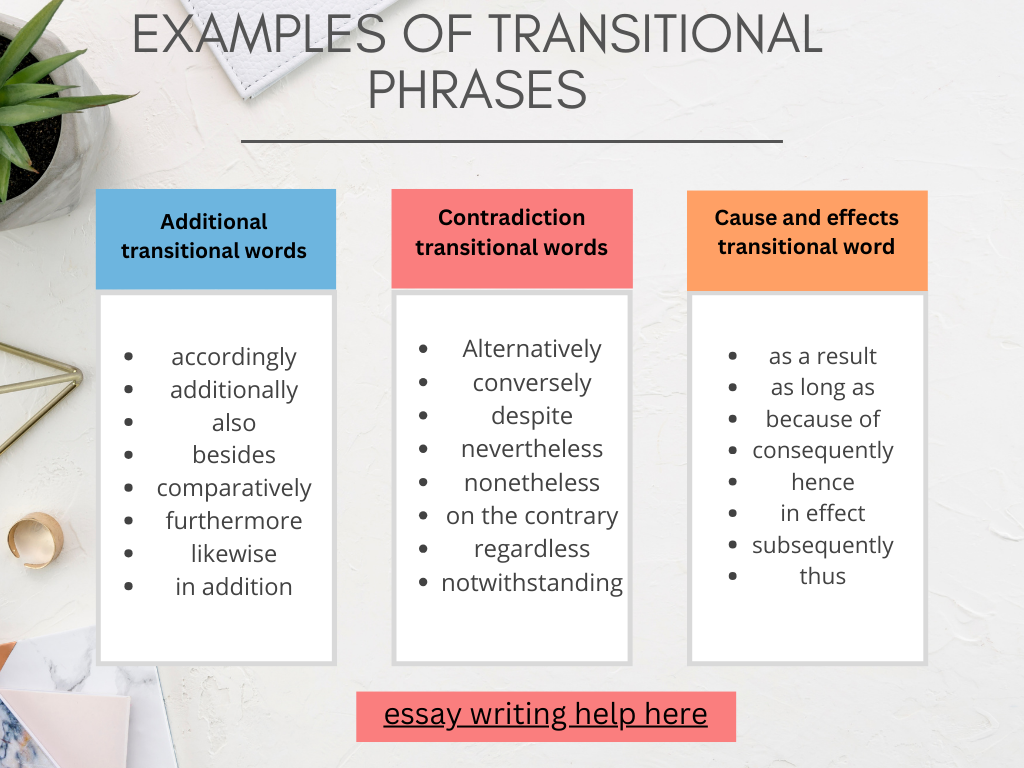 a-2024-guide-on-how-to-structure-an-academic-essay-2.png