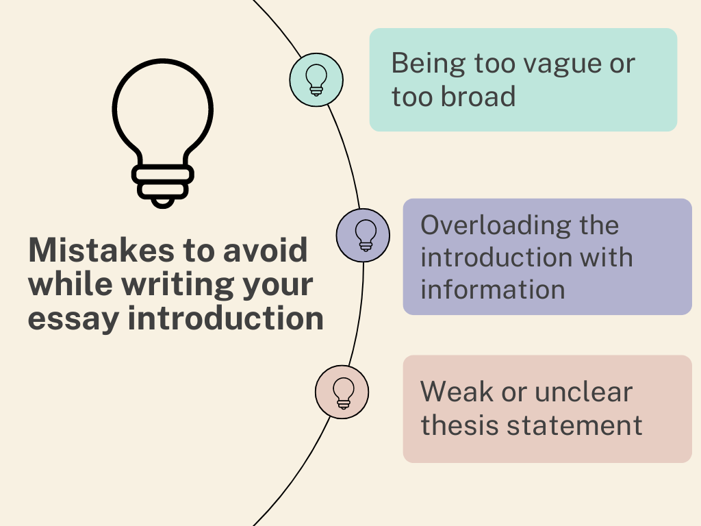 how-to-write-a-powerful-essay-introduction-2.png