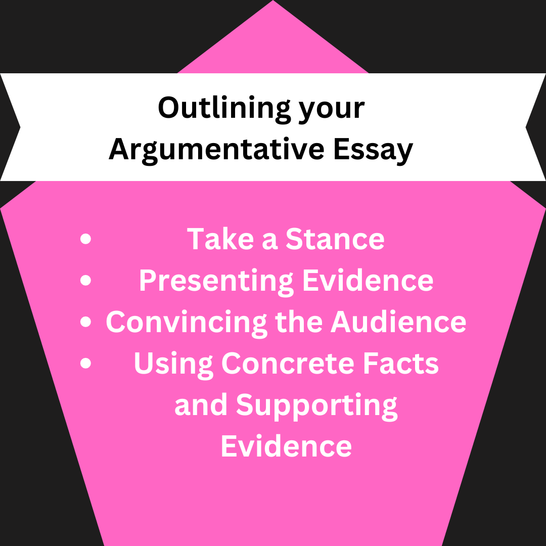 student-s-blueprint-how-to-write-an-argumentative-essay-with-2.png