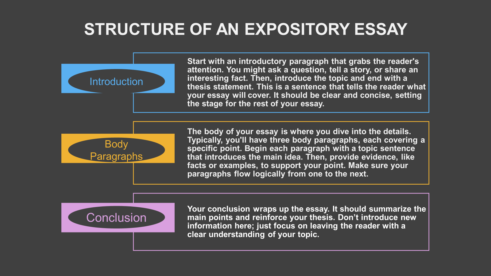 what-is-an-expository-essay-a-clear-and-concise-guide-for-be-2.png