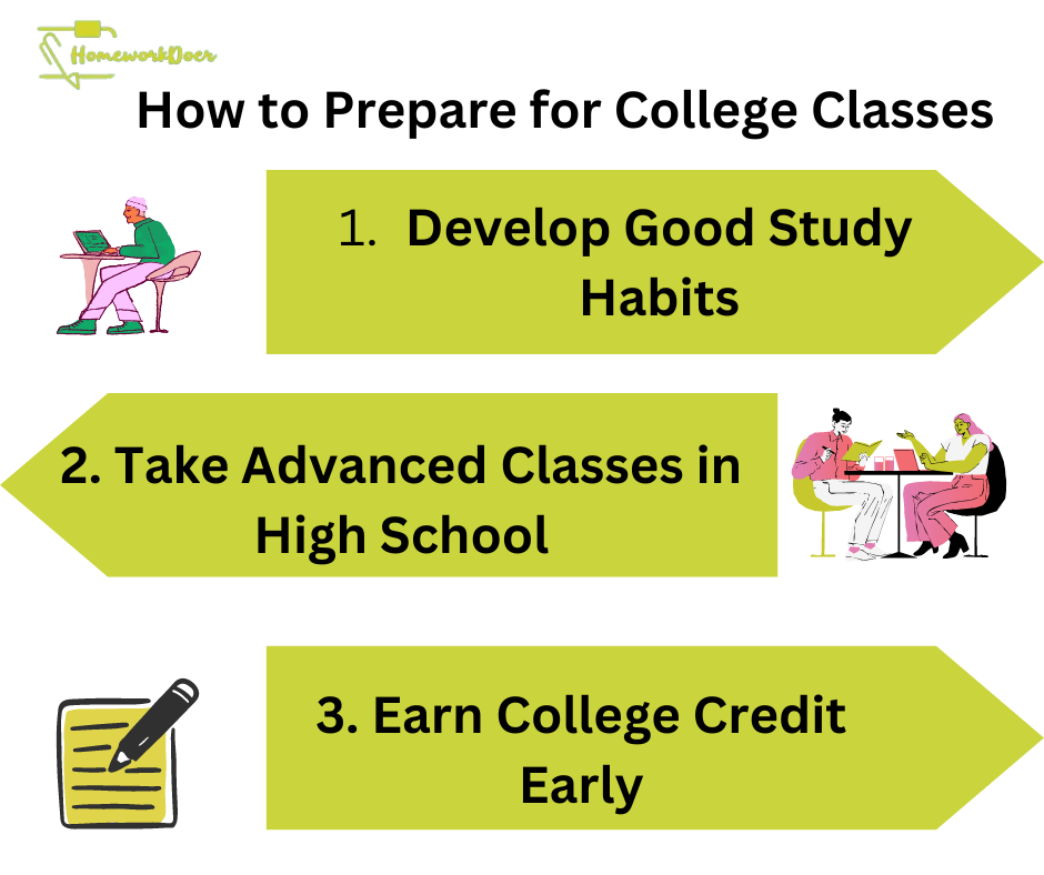 your-2024-ultimate-guide-to-conquering-the-fall-semester-1.png