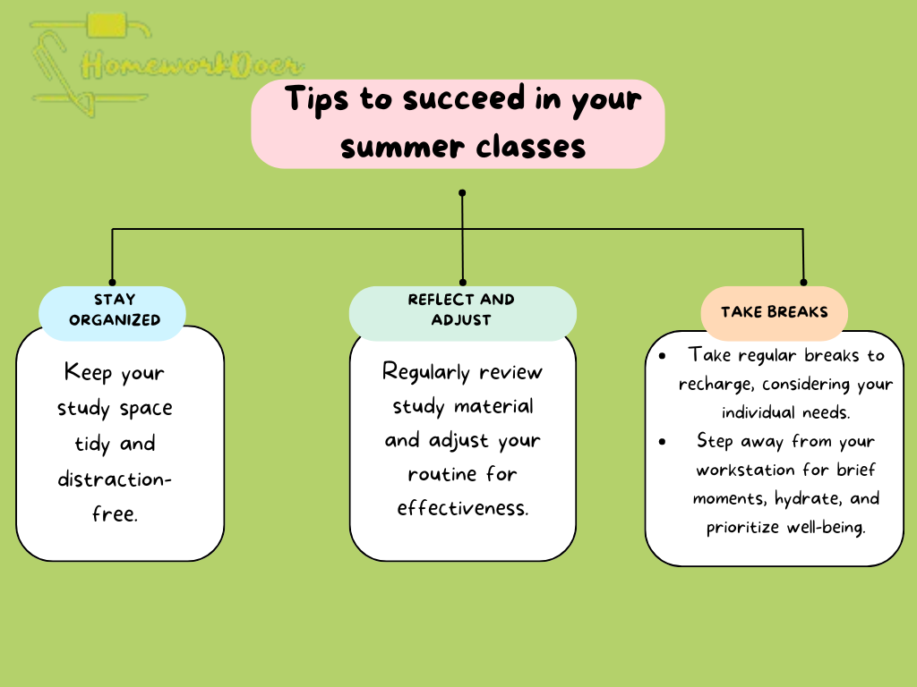 5-productivity-hacks-for-succeeding-in-your-summer-classes-2.png