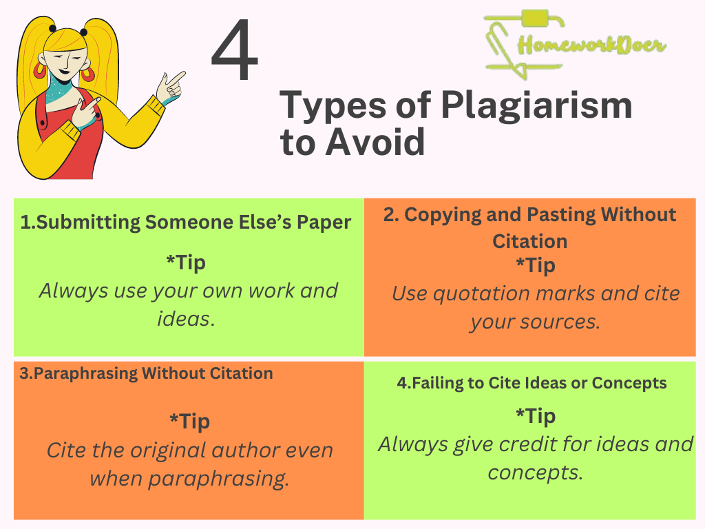 a-2024-guide-to-understanding-and-avoiding-plagiarism-2.png