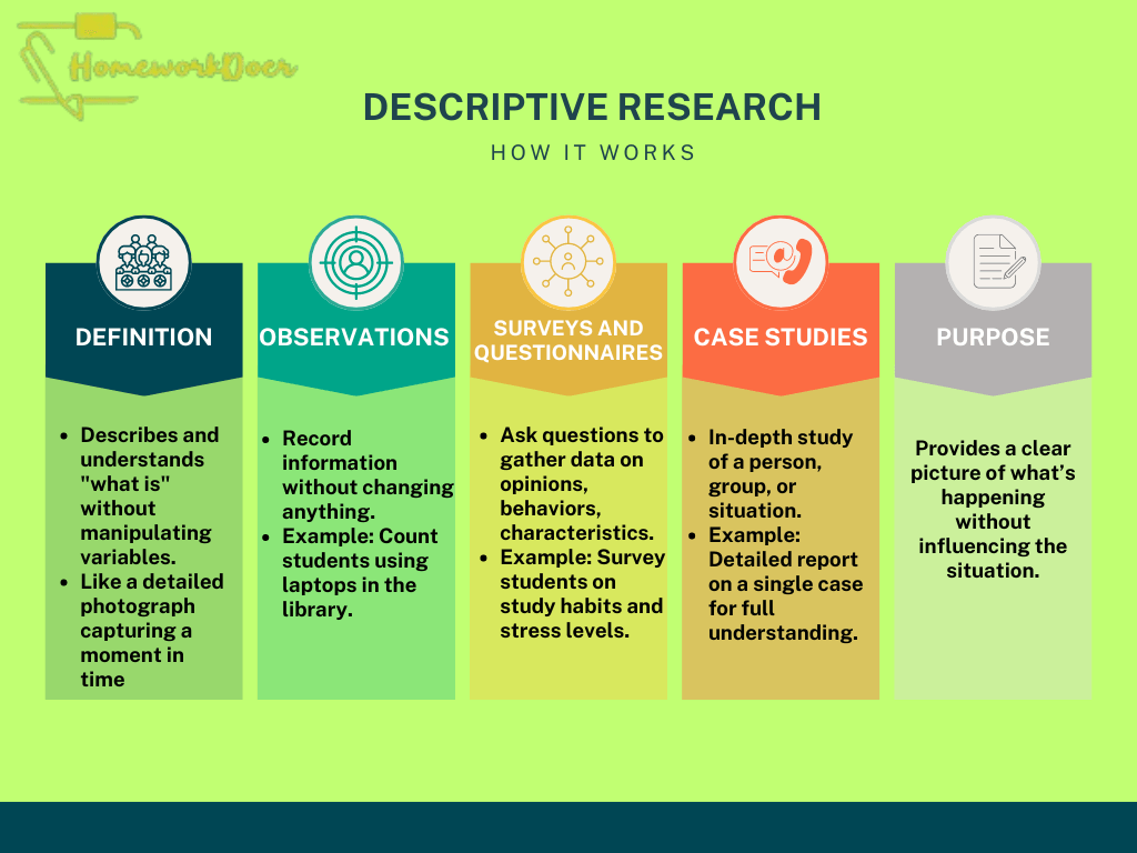 what-is-research-methodology-definition-and-the-main-types-o-4.png