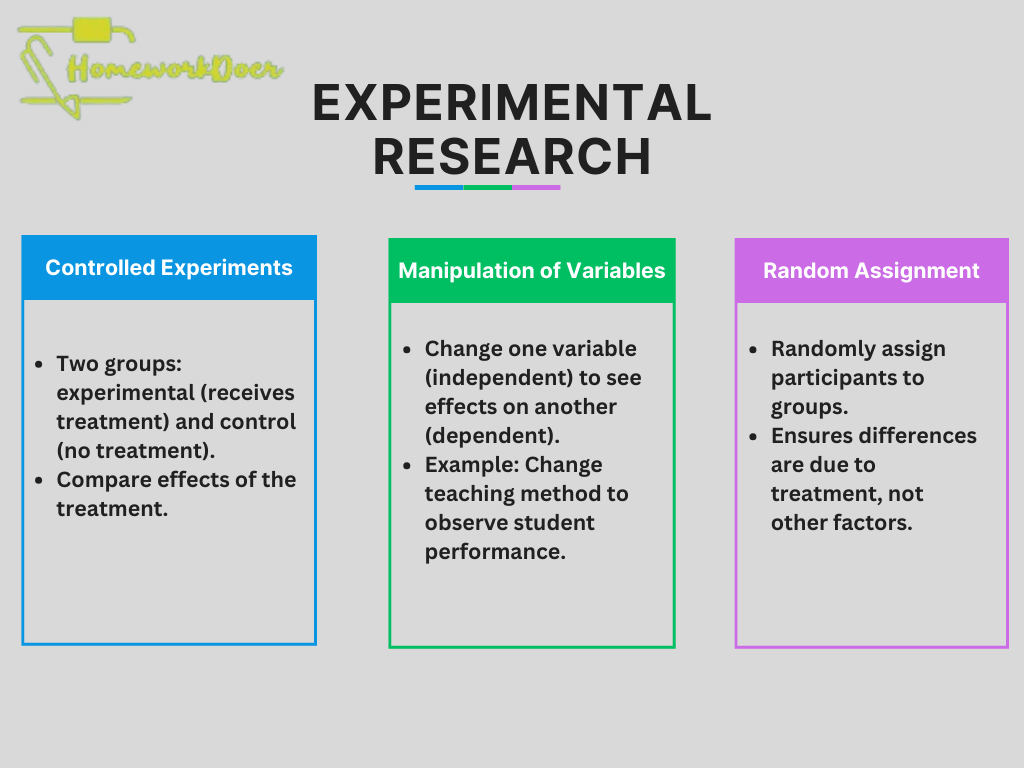 what-is-research-methodology-definition-and-the-main-types-o-5.png