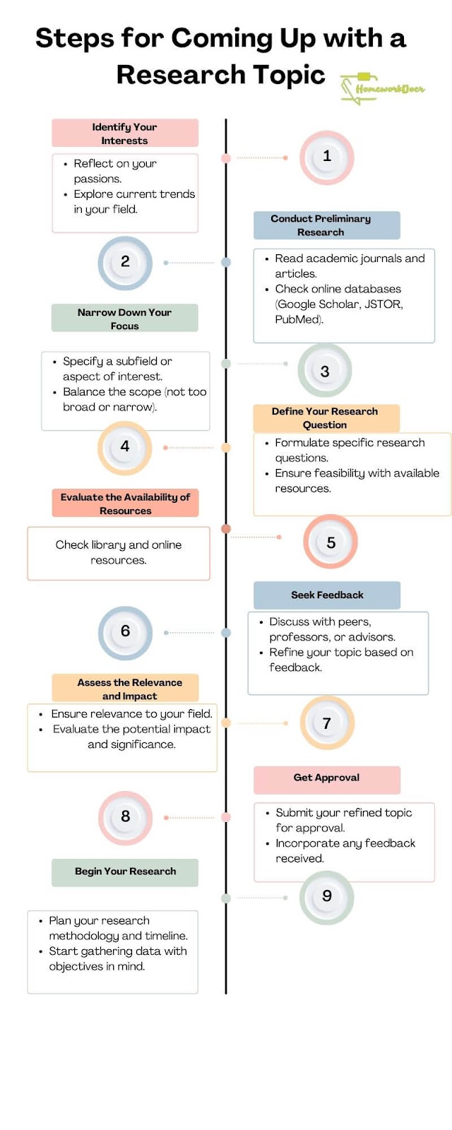 unlock-your-research-potential-discover-captivating-topics-t-1.jpg