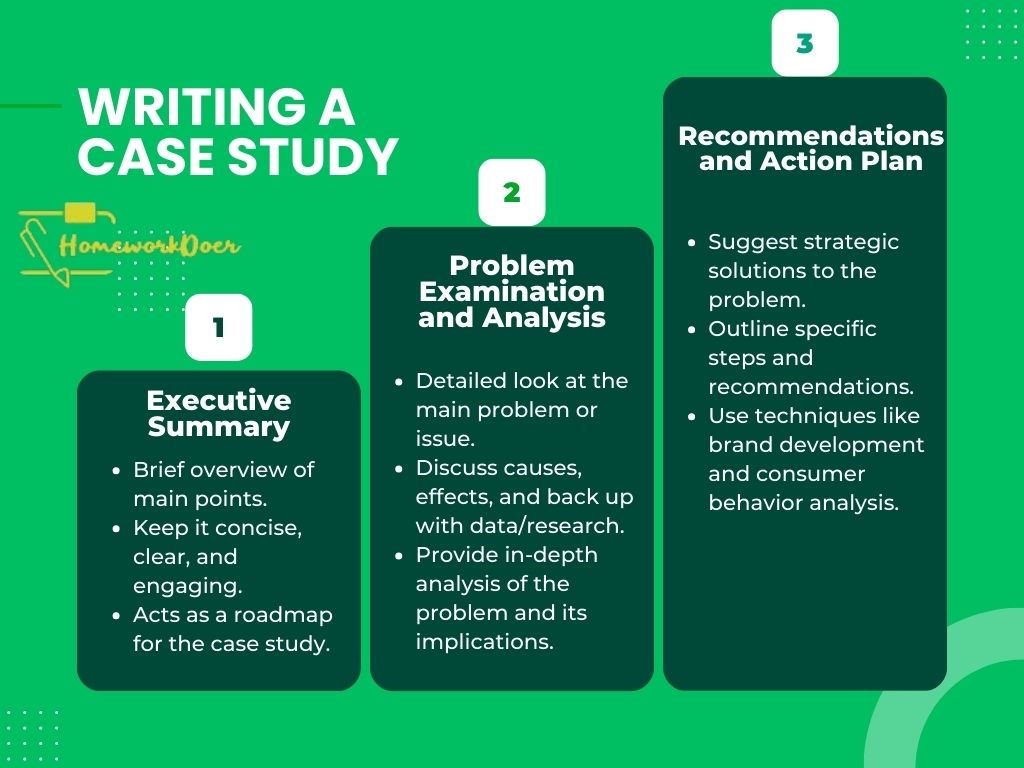 understanding-what-is-a-case-study-a-beginners-guide-to-succ-2.jpg