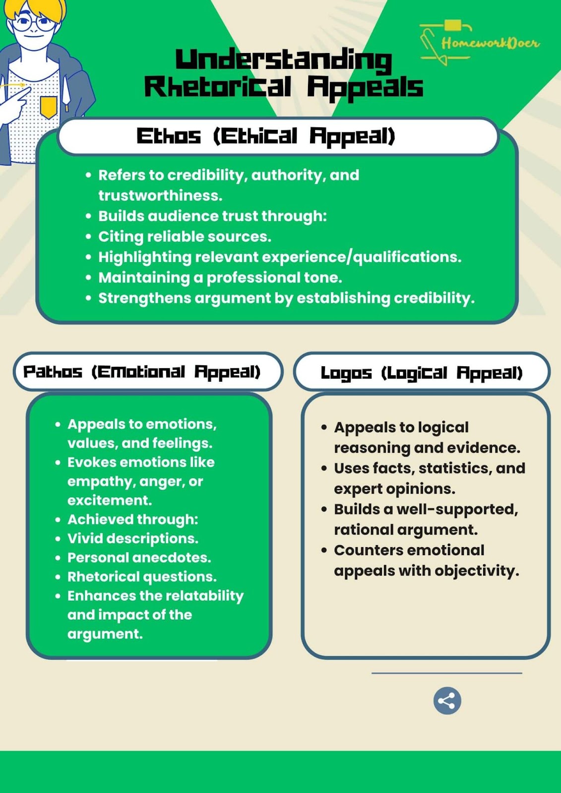 the-ultimate-guide-to-the-definition-of-ethos-in-literature-2.jpg