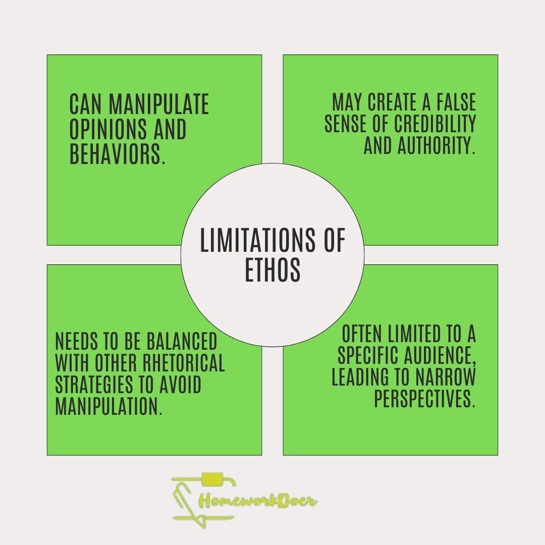 the-ultimate-guide-to-the-definition-of-ethos-in-literature-4.jpg