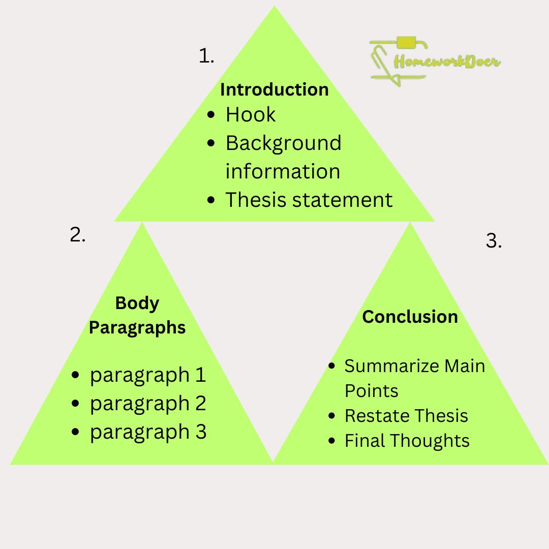 how-to-write-a-cause-and-effect-essay-2024-comprehensive-gui-2.jpg