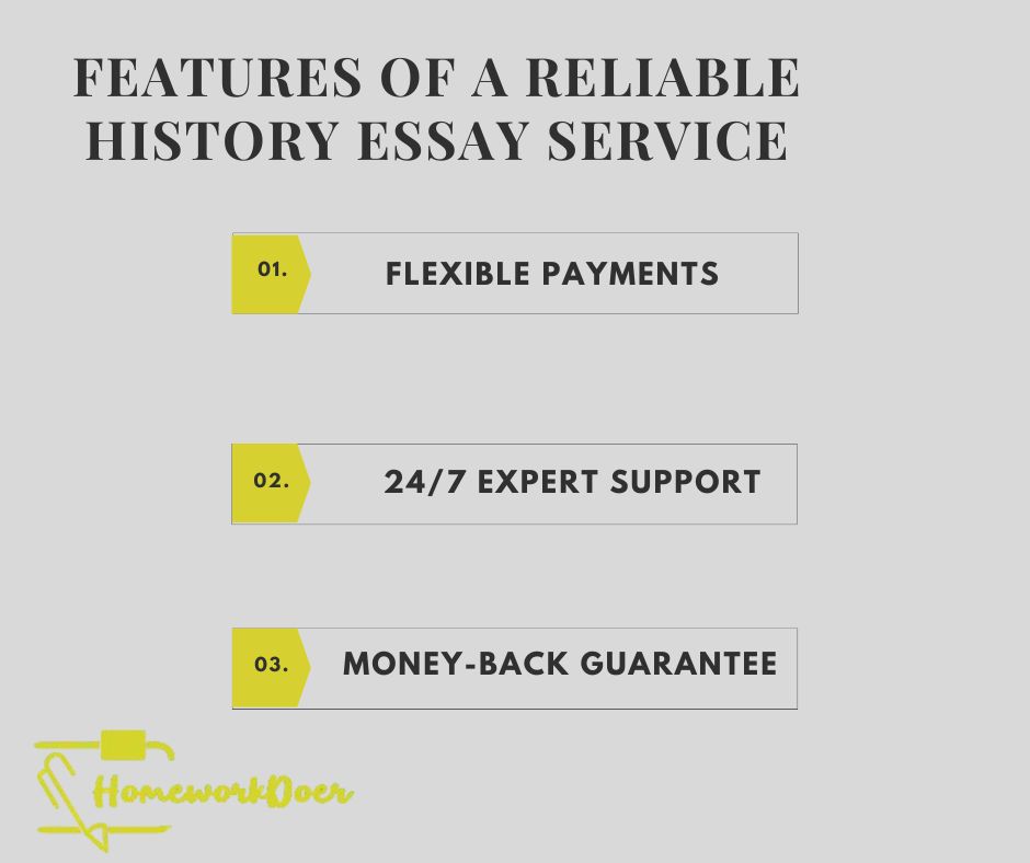 2024-history-essay-writing-service-achieve-success-with-expe-3.jpg