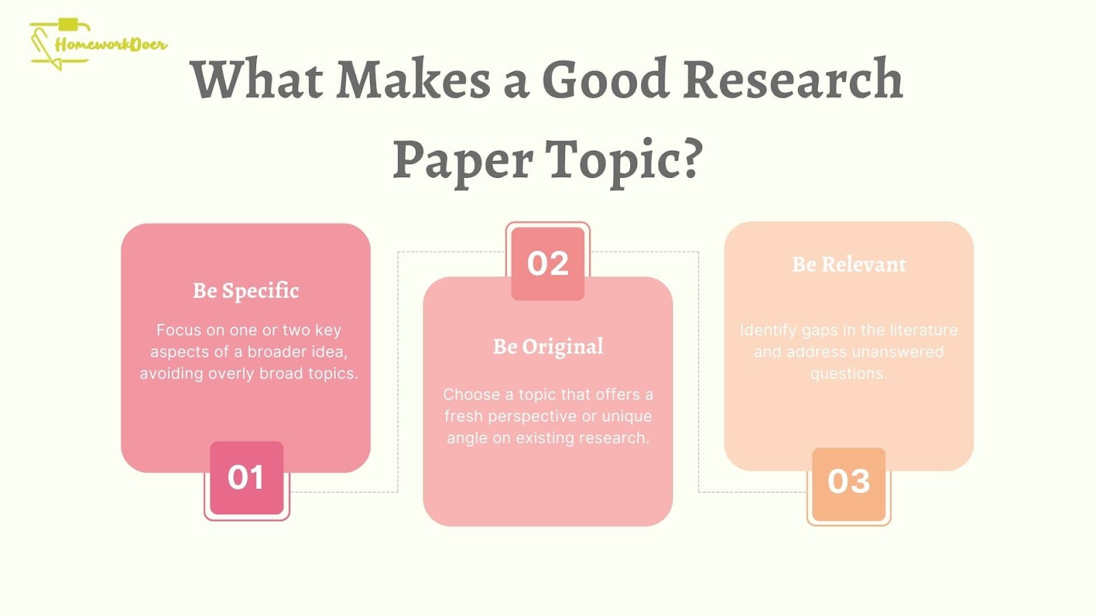 best-research-paper-topics-that-will-boost-your-grades-fast--1.jpg