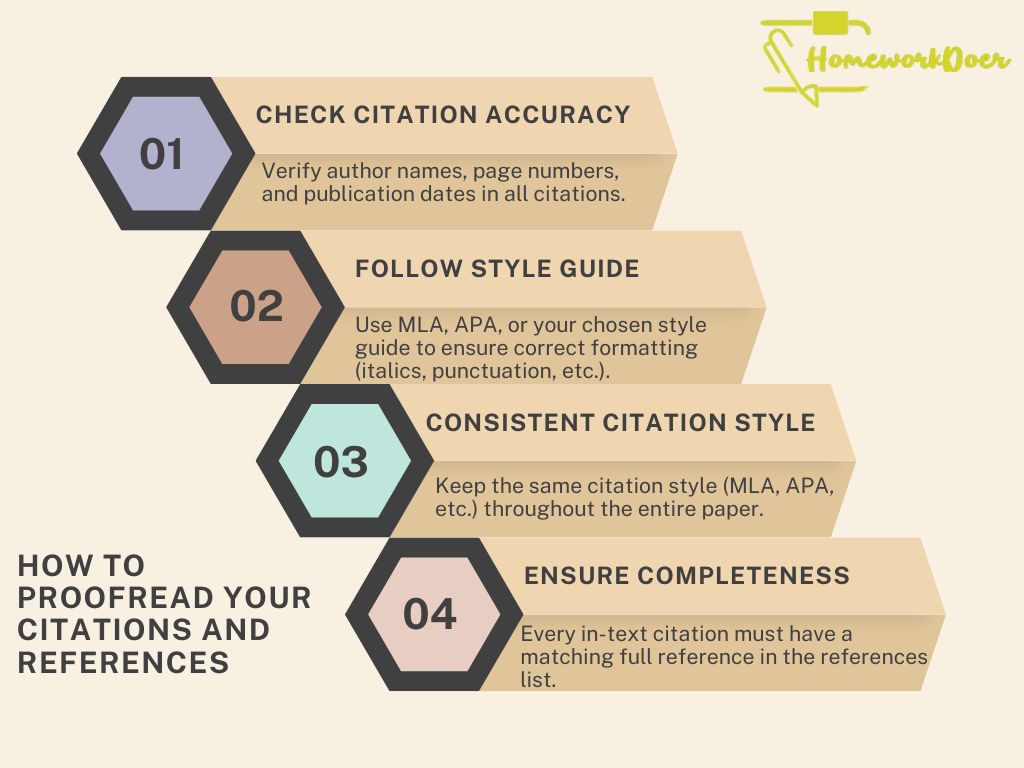 how-to-reference-an-essay-like-a-pro-in-2024-easy-steps-for--3.jpg