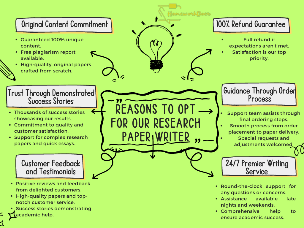 pay-for-someone-to-do-my-homework-online-2024-best-homework--3.png